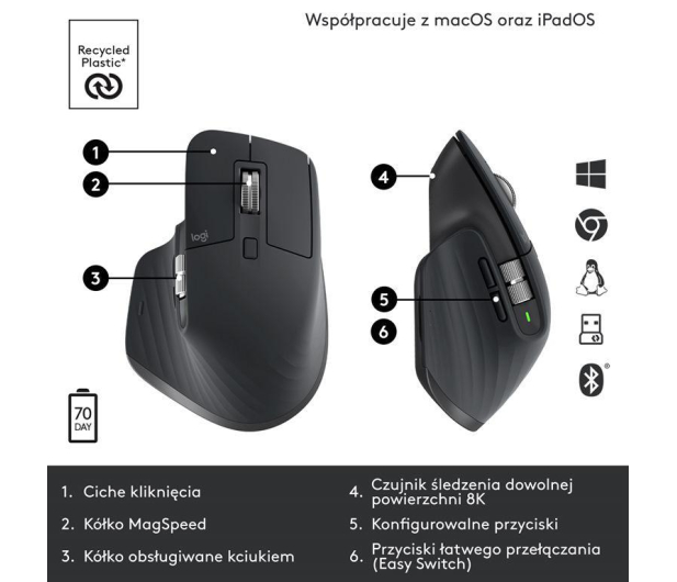 Logitech MX Master 3S Grafit - 1044976 - zdjęcie 5